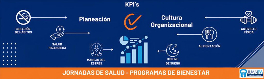 imagen-blog-jornadas-de-salud